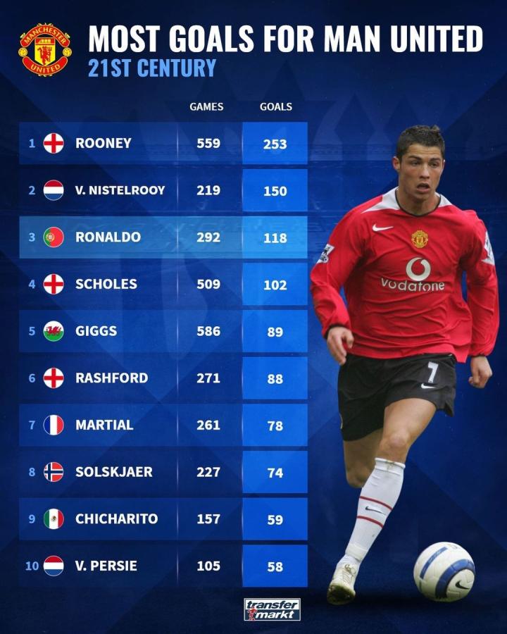 的防守结构 的防守结构