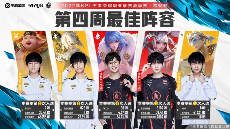 胜负的分水 胜负的分水